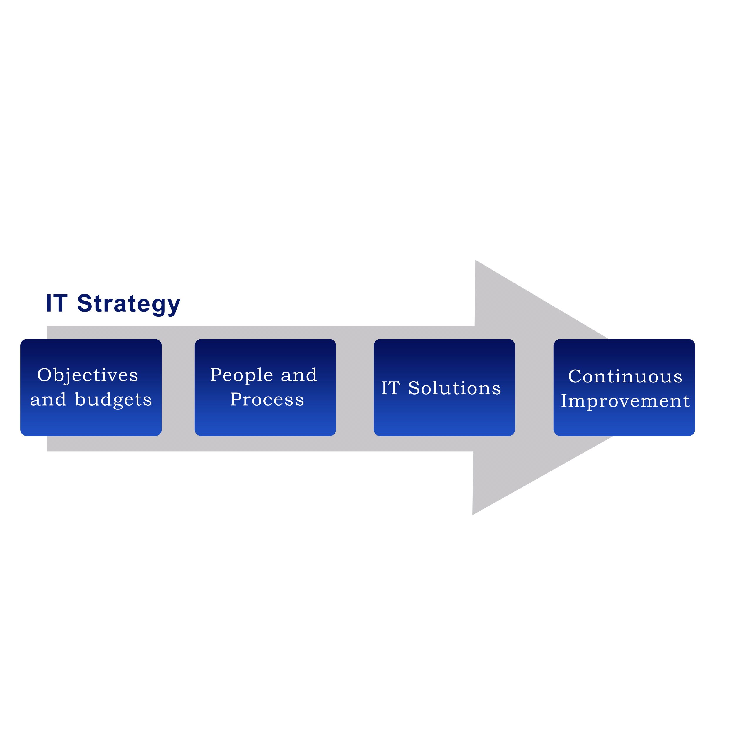 case-studies-img